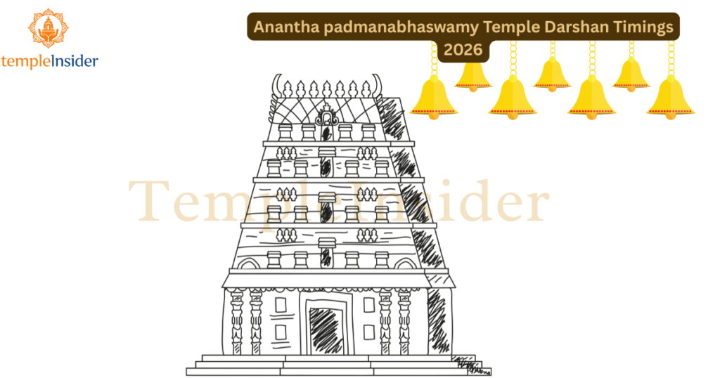 Anantha padmanabhaswamy Temple Darshan Timings 2026